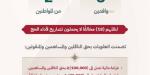 الداخلية: قرارات إدارية بحق (5) مخالفين لأنظمة وتعليمات الحج