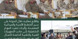 مدير الأمن العام يتفقد قوات أمن الحج والجهات العسكرية المساندة المشاركة في الحج