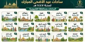 510 ساحات لصلاة عيد الأضحى بالقليوبية.. واستعدادات مكثفة من الأوقاف