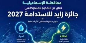 محافظة الإسماعيلية تدعو للمشاركة في جائزة زايد للاستدامة 2027