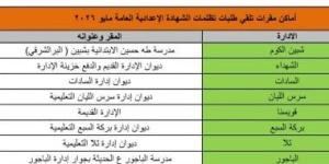 تعليم المنوفية: بدء تظلمات الشهادة الإعدادية بداية من غد ولمدة 15 يوما