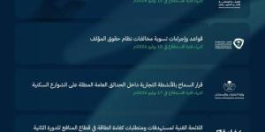 استطلاع: طرح (36) مشروعًا لأخذ المرئيات العامة