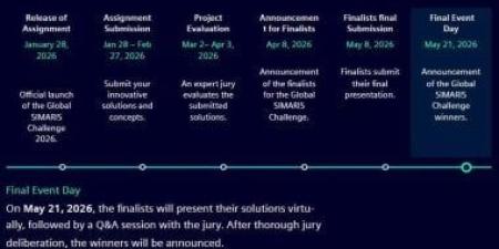فريق هندسة شبرا يحصد المركز الثالث عالميًا في مسابقة Siemens Global SIMARIS Challenge 2026