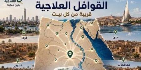 صحة بنى سويف تقدم 2289 خدمة طبية مجانية خلال قافلة علاجية بقرية الدير