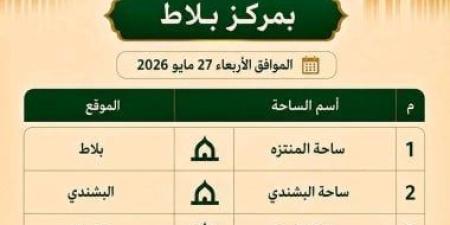 29 ساحة و324 مسجدا.. اعرف الأماكن المخصصة لصلاة عيد الأضحى بالوادى الجديد