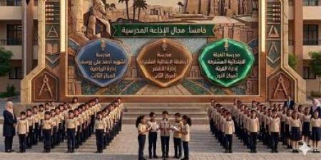 تعليم الأقصر تكشف قائمة الفائزين فى المبادرة الوطنية "عظمة وجلال مصر".. صور