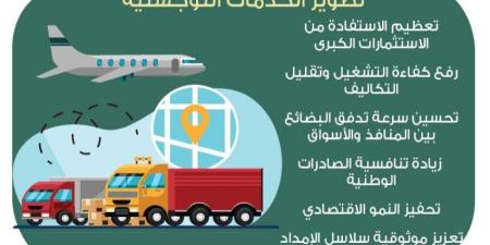 تطوير الخدمات اللوجستية لدعم سلاسل الإمداد والاستثمار