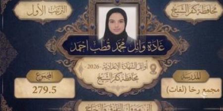 محافظ كفر الشيخ يهنئ أوائل الشهادة الإعدادية 2025/2026.. صور
