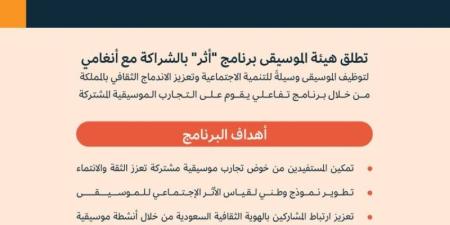 ﺗﻌﺰﻳﺰ اﻻﻧﺪﻣﺎج اﻟﺜﻘﺎﻓﻲ ﻓﻲ المملكة