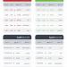 تاسي يغلق منخفضًا عند مستوى (10907) نقاط
