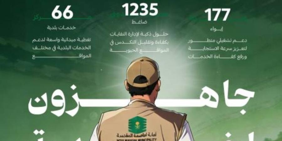 22 ألف كادر لتنفيذ خطة البلديات بالحج
