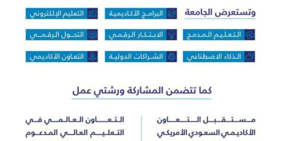 الجامعة الإلكترونية تشارك في مؤتمر NAFSA 2026 بأورلاندو الأمريكية