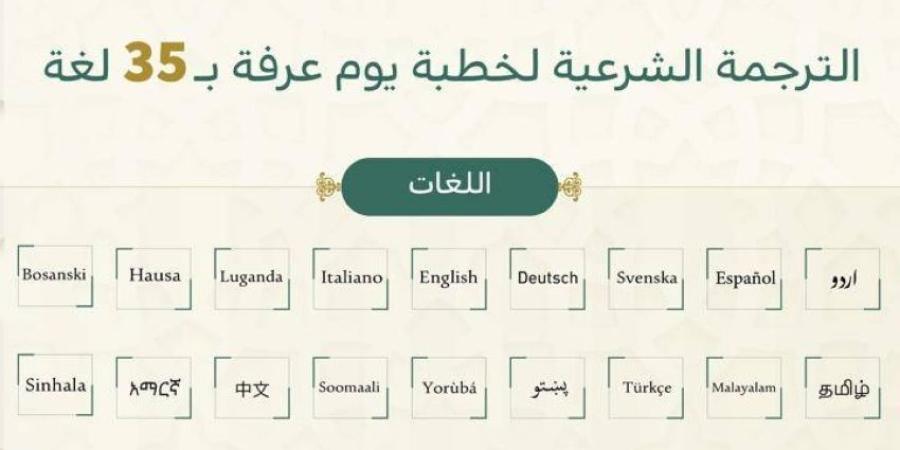 الشؤون الدينية: منصة لترجمة خطبة يوم عرفة بـ(35) لغة عالمية