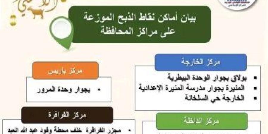 14 مجزرا ونقطة ذبيح لاستقبال الأضاحى مجانا بالوادى الجديد.. تعرف عليها