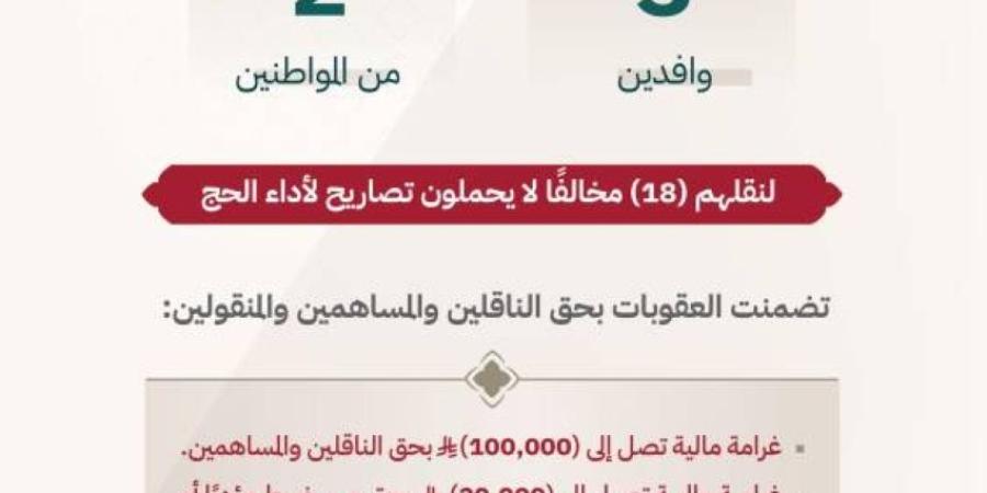 الداخلية: قرارات إدارية بحق (5) مخالفين لأنظمة وتعليمات الحج
