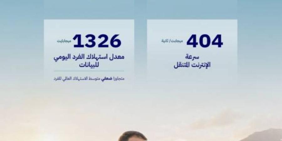 (21.3) مليون مكالمة في مكة والمشاعر خلال يوم التروية