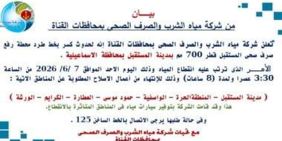 انقطاع المياه عن 7 مناطق بمدينة المستقبل بالإسماعيلية.. اعرف السبب