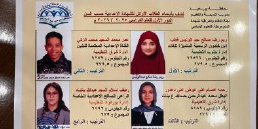 ننشر أوائل الشهادة الإعدادية في محافظة بورسعيد