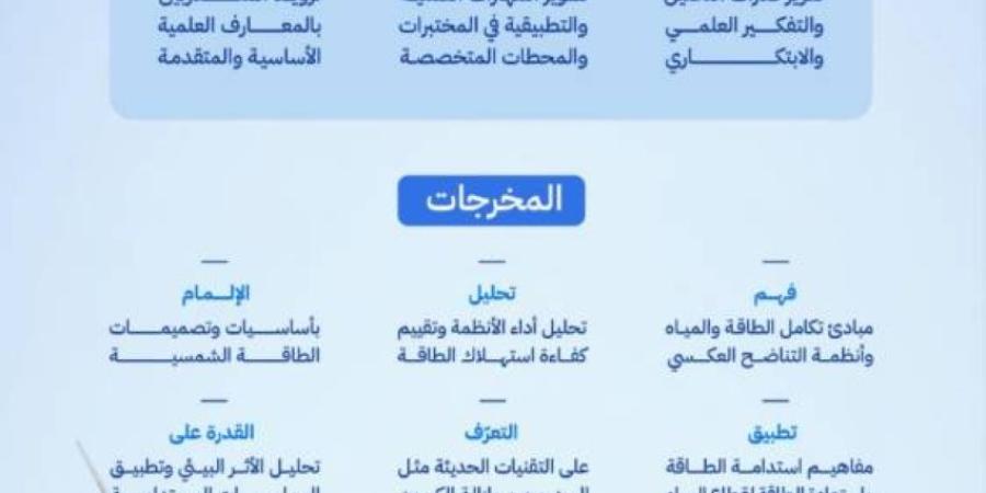 الهيئة السعودية للمياه تطلق برنامجًا متخصصًا في الطاقة النظيفة والمتجددة لقطاع المياه