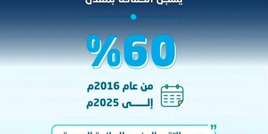 خلال 9 سنوات.. انخفاض وفيات الحوادث المرورية بأكثر من 60% في المملكة