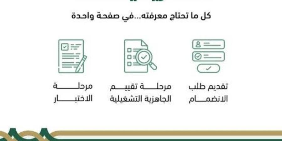 البنك المركزي السعودي يطلق خدمة البيئة التجريبية التشريعية المطورة